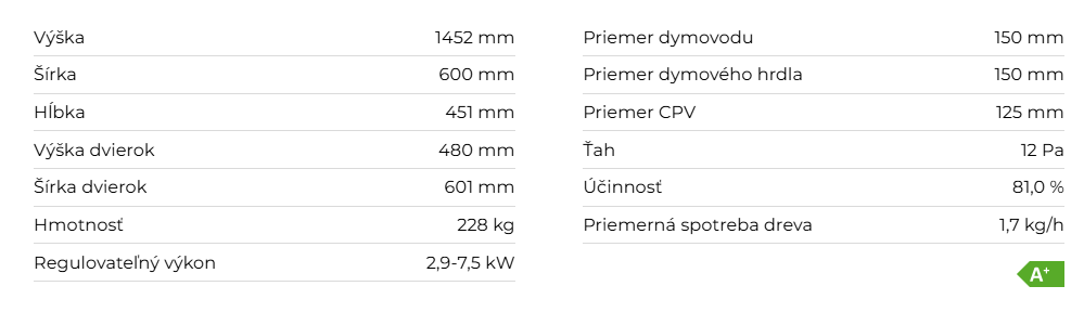Dizajnový krb LERA C G, keramika | 2,9 - 7,5 kW - technické parametre