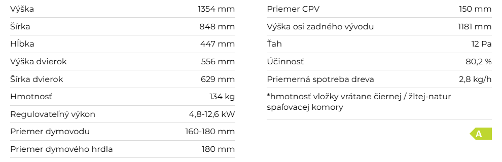 Krbová vložka IMPRESSION 2G 67.60.01 | 4,8 - 12,6 kW - technické parametre