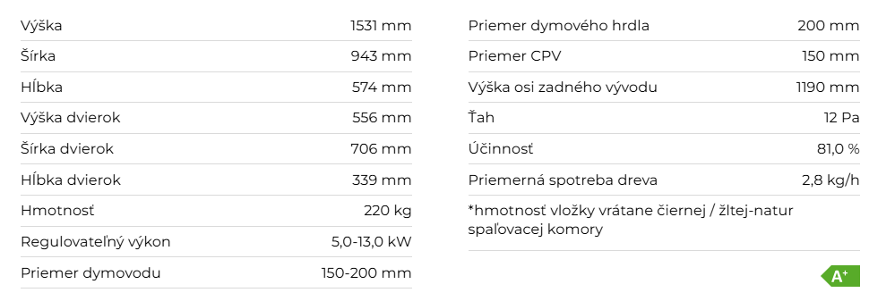 Krbová vložka IMPRESSION R/L 2g L 71.60.34.21, pravé prevedenie | 5,0 - 13,0 kW - technické parametre