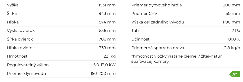 Krbová vložka IMPRESSION R/L 2g L 71.60.34.21, ľavé prevedenie | 5,0 - 13,0 kW - technické parametre