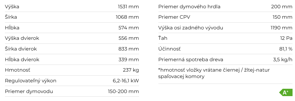 Krbová vložka IMPRESSION R/L 2g L 83.60.34.21, pravé prevedenie | 6,2 - 16,1 kW - technické parametre