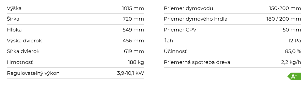 Krbová vložka DYNAMIC B2G 66.50.01N | 3,9 - 10,1 kW - technické parametre