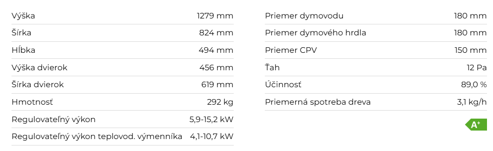Krbová vložka DYNAMIC W 2G 66.50.01 | 5,9 - 15,2 kW - teplovodný výmenník, dvojité presklenie - technické parametre