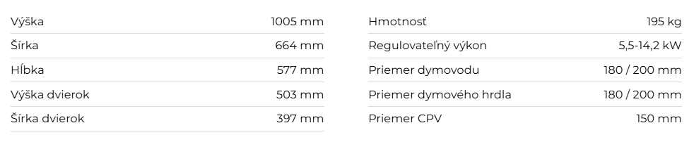 Pecová vložka DYNAMIC T 3G 44.55.01 - technické parametre