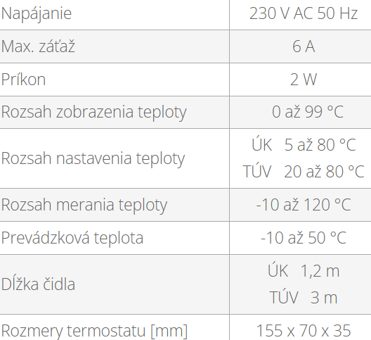 Termostat na ovládanie obehového a cirkulačného čerpadla | TC PC12HW - technické parametre