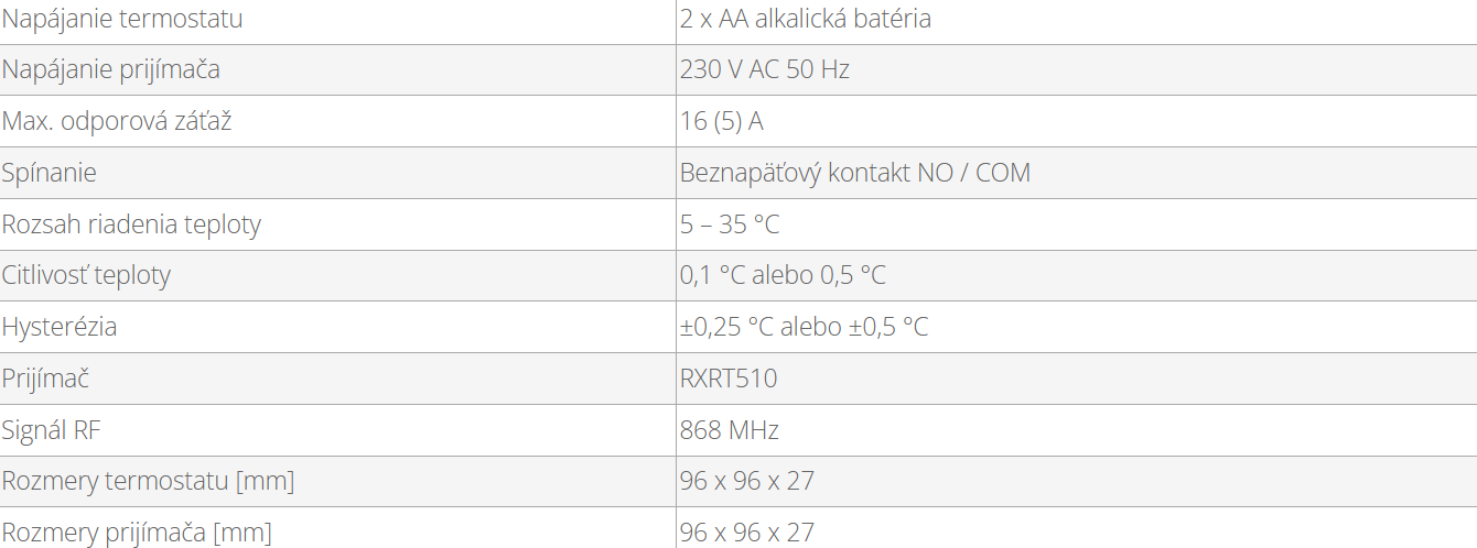 Bezdrôtový manuálny digitálny termostat | SALUS RT310RF - technické parametre