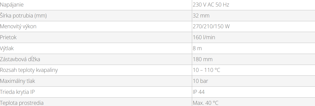 Čerpadlo štandardné 32/8/180 mm | TC 32/8/180 - technické parametre