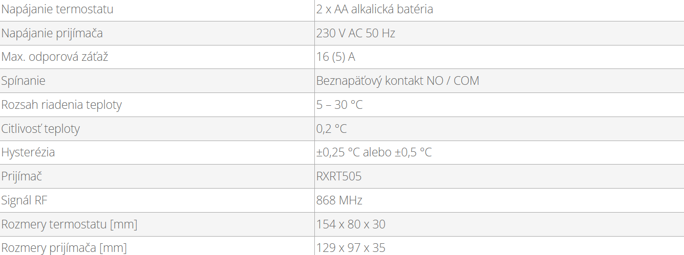 Bezdrôtový týždenný programovateľný termostat | SALUS 091FLRFv2 - technické parametre