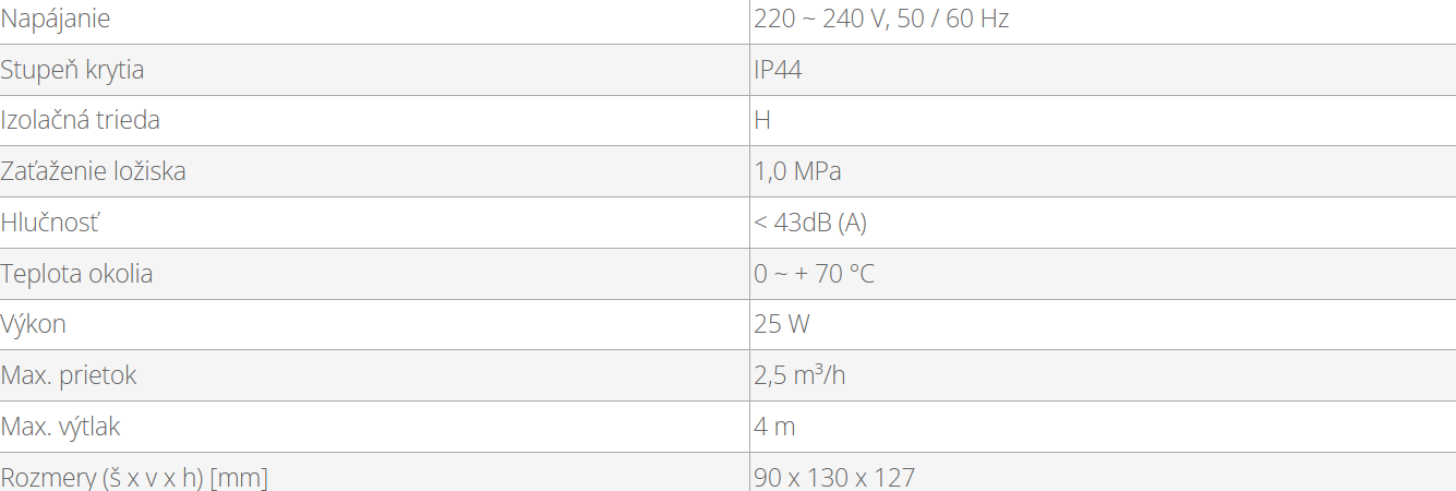 Obehové elektronické čerpadlo | TC ESP III 25/4/180E - technické parametre