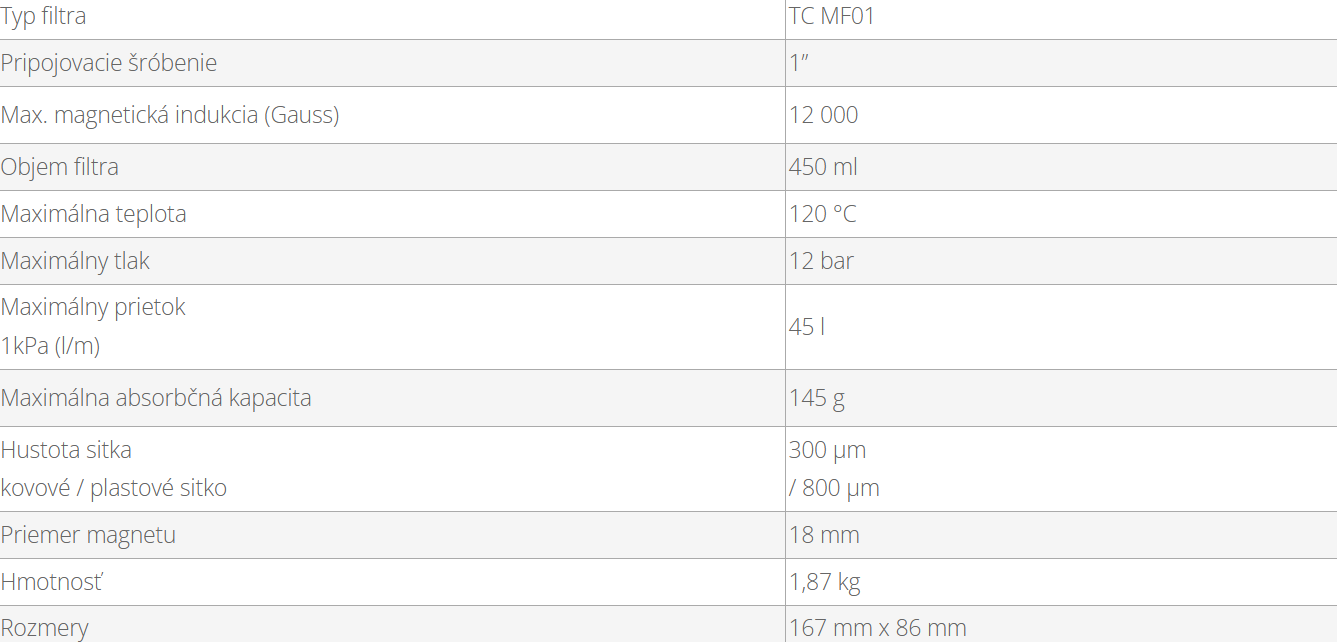 Magnetický filter na montáž do ÚK 1" | TC MF01 - technické parametre