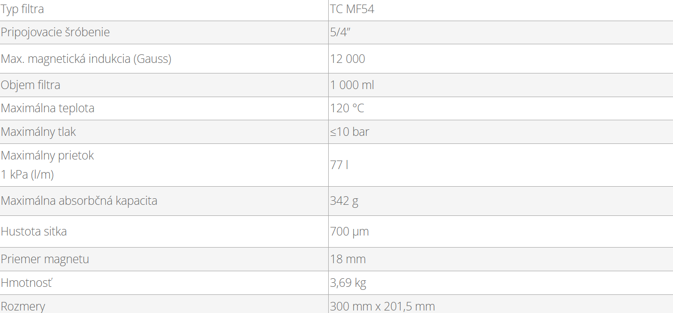 Magnetický filter na montáž do ÚK 5/4" | TC MF54 - technické parametre