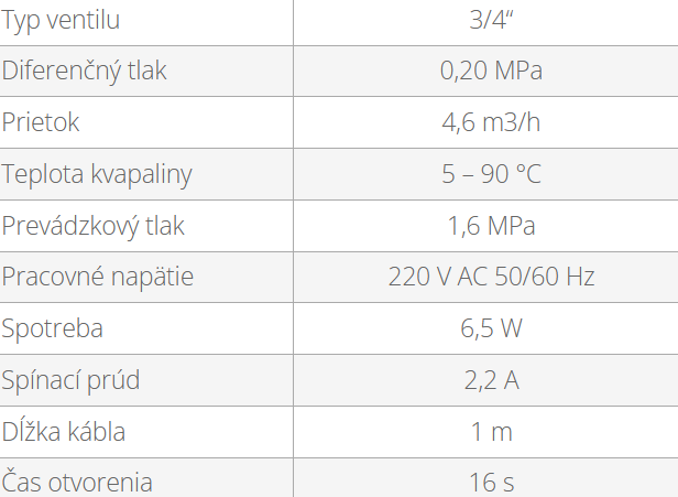 Motorický ventil s pomocnými kontaktmi, 3-cestný, závit 3/4" | TC PMV320 - technické parametre