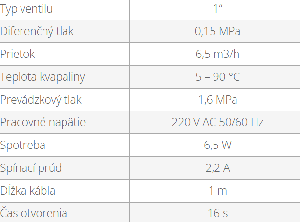 Motorický ventil s pomocnými kontaktmi, 3-cestný, závit 1" | TC PMV325 - technické parametre