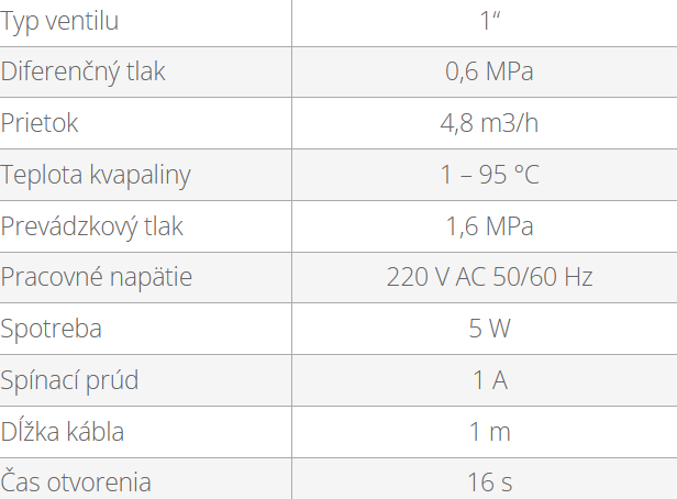 Motorický ventil so spínacím kontaktom, 3-cestný, závit 1" | TC SPST325 - technické parametre