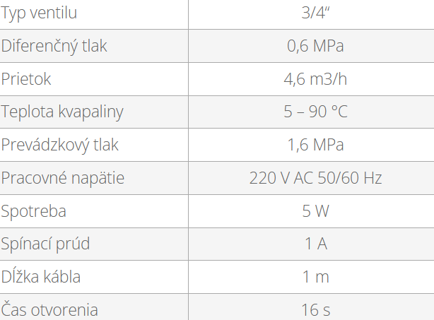 Motorický ventil s prepínacím kontaktom, 3-cestný, závit 3/4" | TC SPDT320 - technické parametre