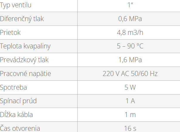 Motorický ventil s prepínacím kontaktom, 3-cestný, závit 1" | TC SPDT325 - technické parametre