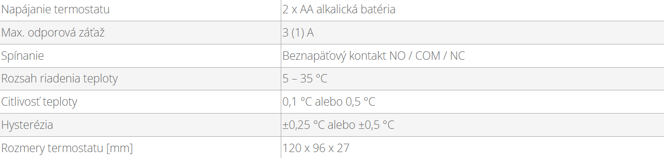 Týždenný programovateľný termostat | SALUS RT510 - technické parametre