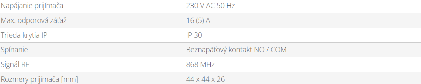 Bezdrôtové relé | SALUS SR868 - technické parametre