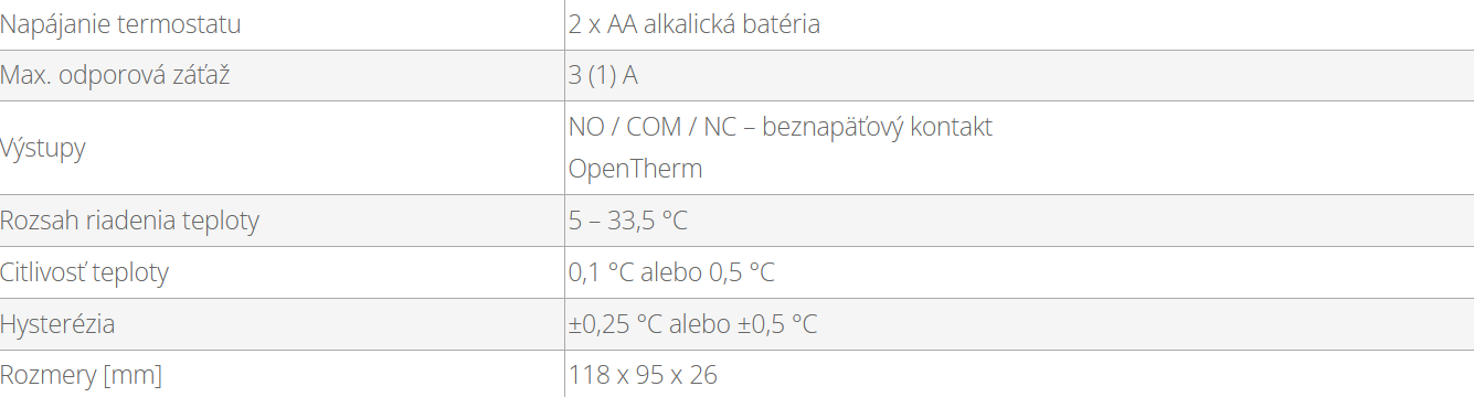 Týždenný programovateľný termostat | SALUS RT520 - technické parametre