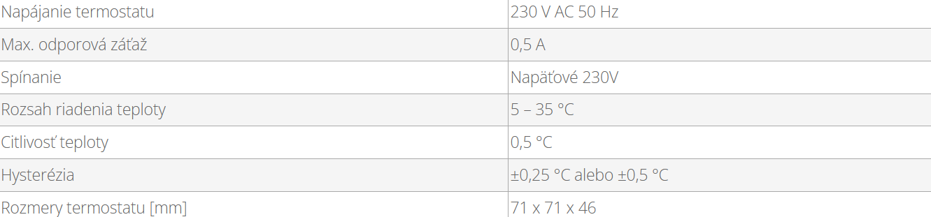Programovateľný digitálny termostat do rámčeka | SALUS BTRP230 - technické parametre