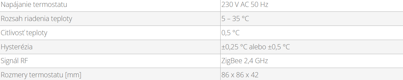 Bezdrôtový digitálny izbový termostat | SALUS VS10WRF/VS10BRF - technické parametre