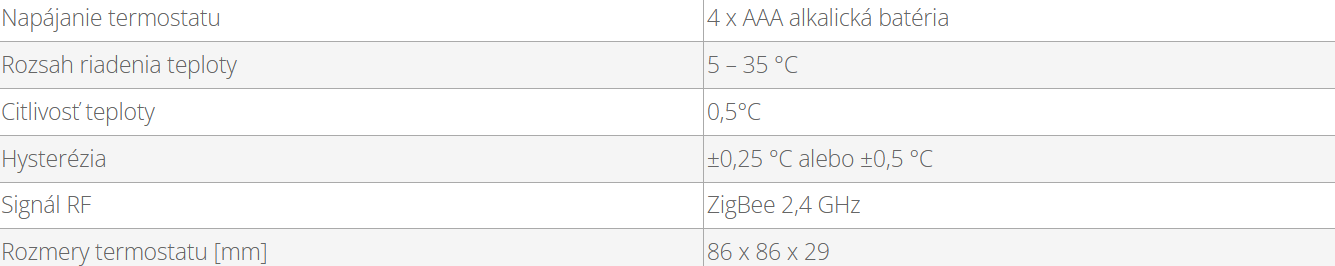 Bezdrôtový digitálny izbový termostat | SALUS VS20WRF/VS20BRF - technické parametre
