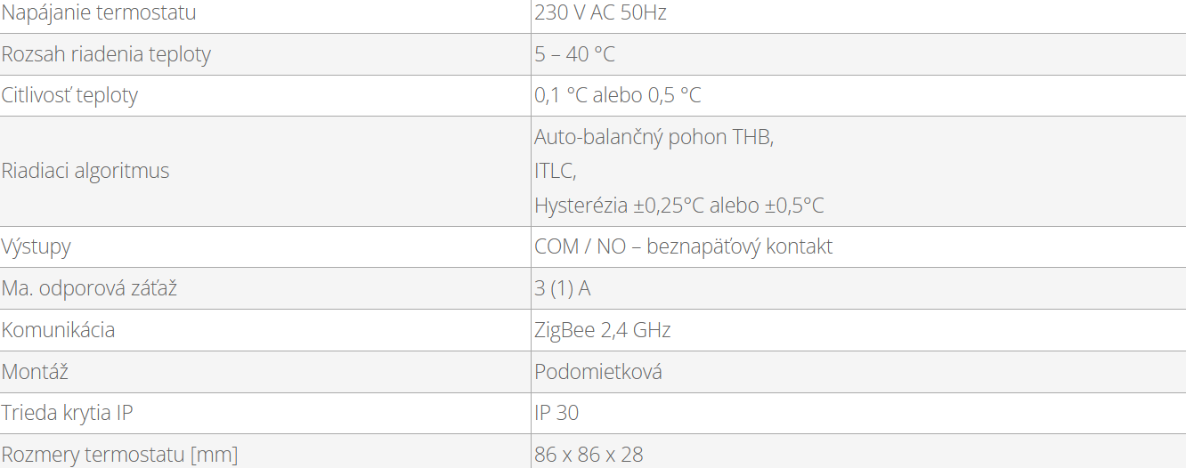 Týždenný programovateľný termostat | SALUS SQ610 - technické parametre