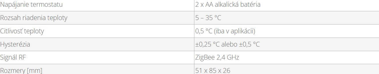 Bezdrôtové teplotné čidlo | SALUS TS600 - technické parametre