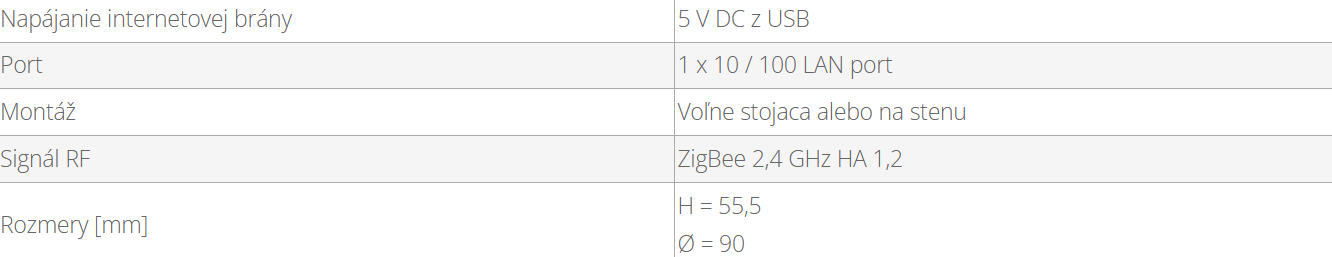 Univerzálna brána | SALUS UGE600 - technické parametre