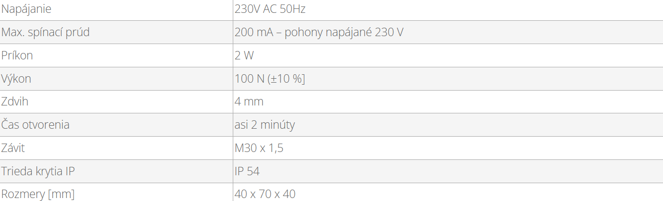 Termoelektrický pohon, bez napätia, otvorený | SALUS T30NO-230V - technické parametre