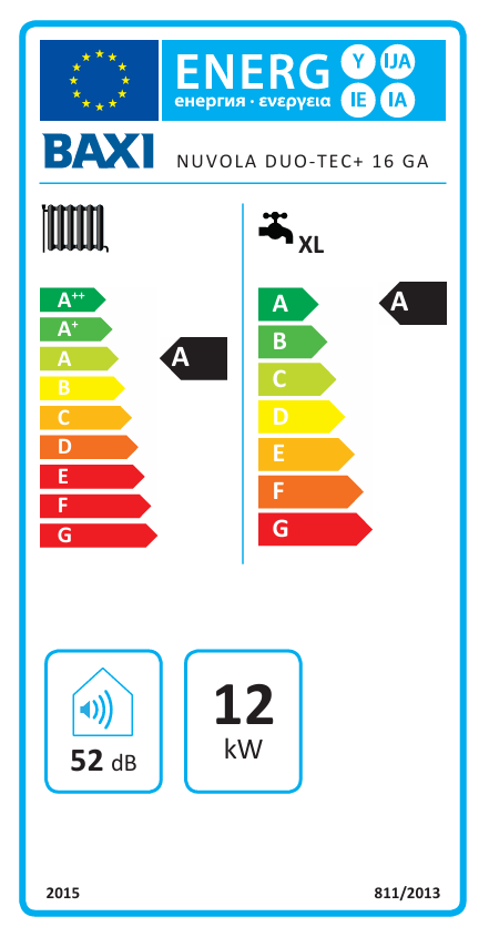 Plynový kotol BAXI NUVOLA DUO-TEC+ 16 | 2,2 - 16 kW - energetický štítok