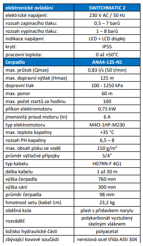 Vodárenský set s elektronickým ovládáním ANA4 S125 230 V, kábel 35m