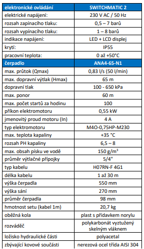 Vodárenský set s elektronickým ovládáním ANA4 S65 230 V, kábel 25m