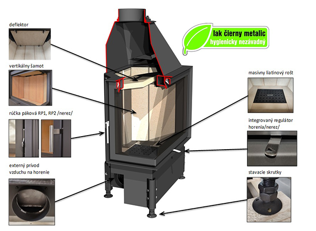 Krbová vložka CHOPOK R90-S/380 VD 570