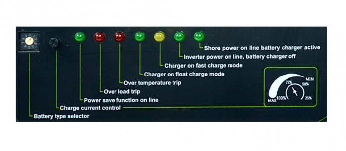 Záložný zdroj UPS POWER SINUS 4000/12000