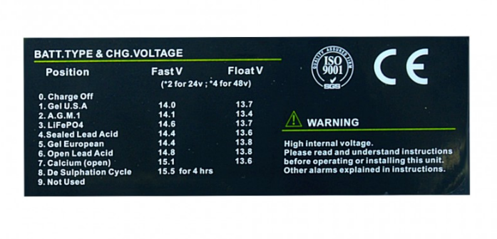 Záložný zdroj UPS POWER SINUS 6000/18000