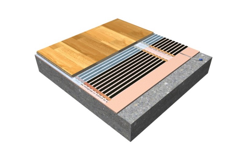 Vykurovacia fólia Ecofilm set 80-2,5/ 115W