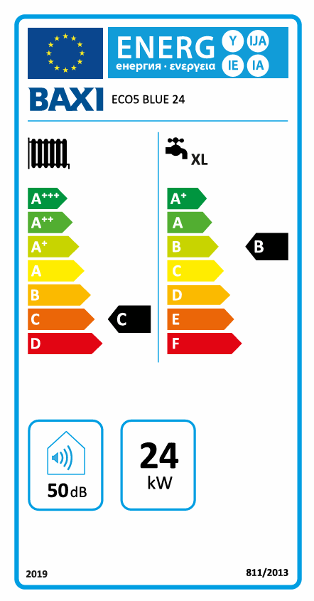 Plynový kotol BAXI ECO5 BLUE 24 | 24 kW - energetický štítok