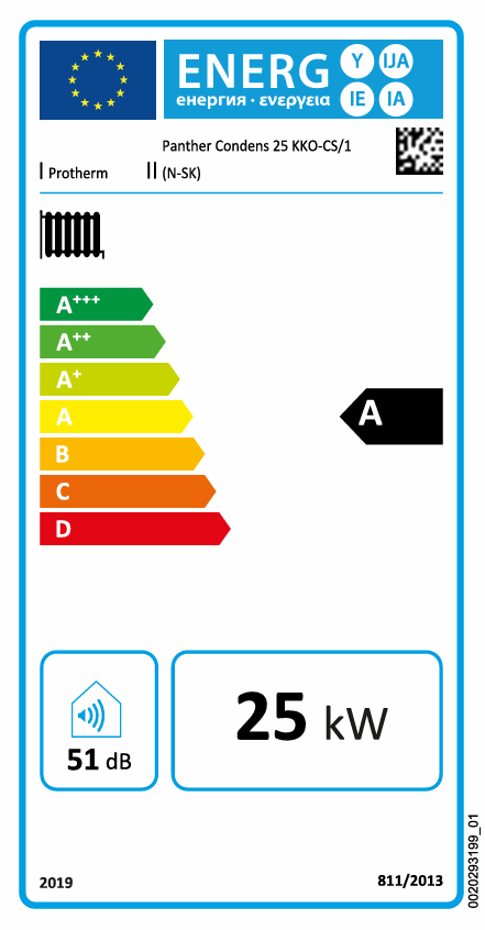Plynový kotol PROTHERM PANTHER CONDENS 25 KKO - energetický štítok