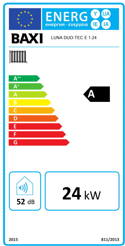 Plynový kotol BAXI LUNA DUO-TEC E 1.24 | 3,4 - 24 kW - energetický štítok