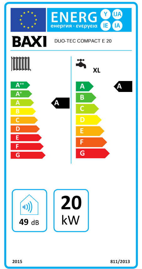 Plynový kotol BAXI DUO-TEC COMPACT E 20 | 19,4 kW - energetický štítok