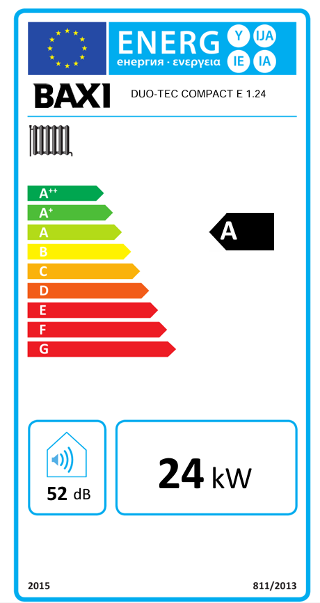 Plynový kotol BAXI DUO-TEC COMPACT E 1.24 + 100 l | 3,4 - 24 kW, 100 l - energetický štítok