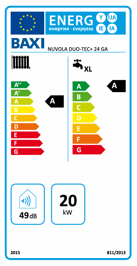 Plynový kotol BAXI NUVOLA DUO-TEC+ 24 | 3,4 - 24 kW - energetický štítok