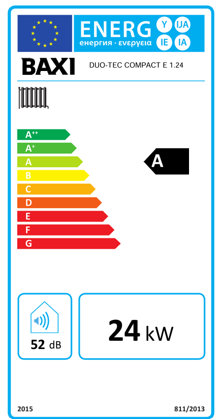Plynový kotol BAXI DUO-TEC COMPACT E 1,24 | 24 kW, 160 l - energetický štítok