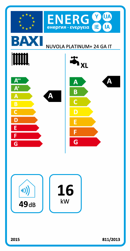 Plynový kotol BAXI NUVOLA PLATINUM+ 24 | 2,4 - 24 kW - energetický štítok