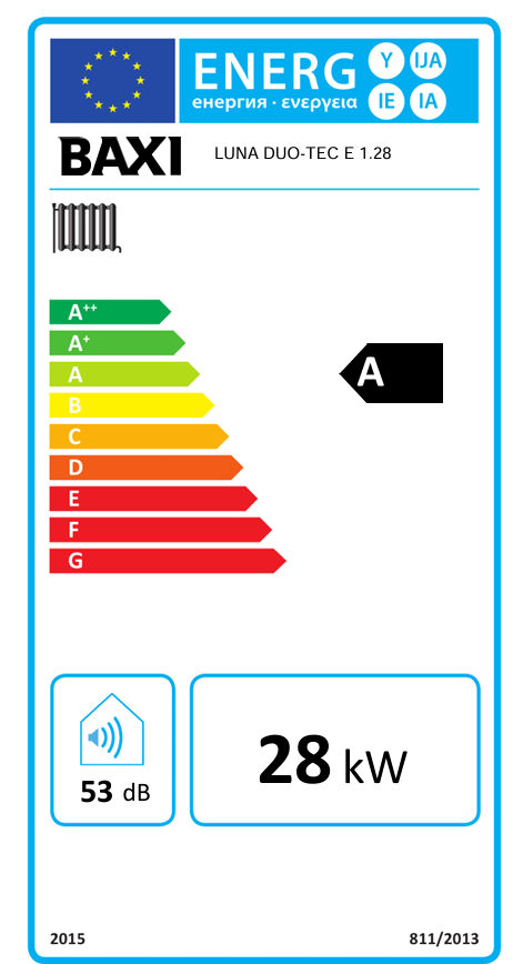 Plynový kotol BAXI LUNA DUO-TEC E 1.28 + 125l | 4,0 - 28 kW, 125 l - energetický štítok