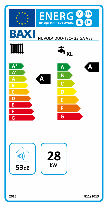 Plynový kotol BAXI NUVOLA DUO-TEC+ 33 | 4,7 - 33 kW - energetický štítok