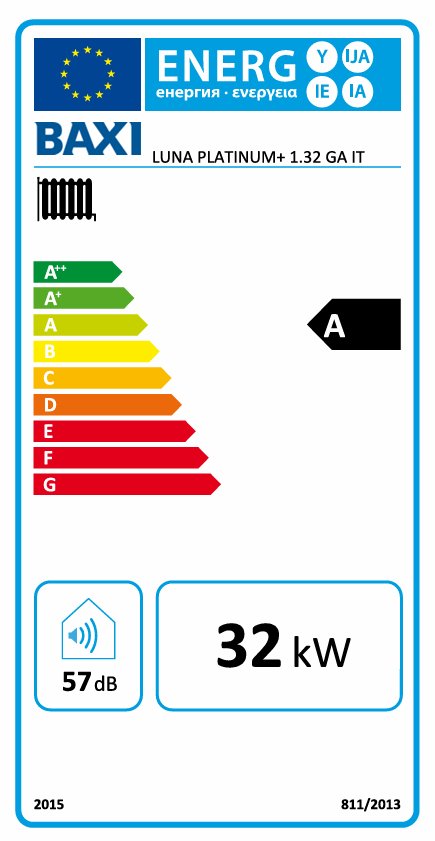 Plynový kotol BAXI LUNA PLATINUM+ 1.32 + 125 l | 3,2 - 32 kW, 125 l - energetický štítok
