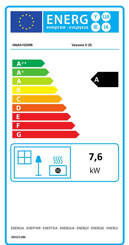 Krbová vložka VESUVIO II 2S | 3,8 - 7,6 kW - energetický štítok