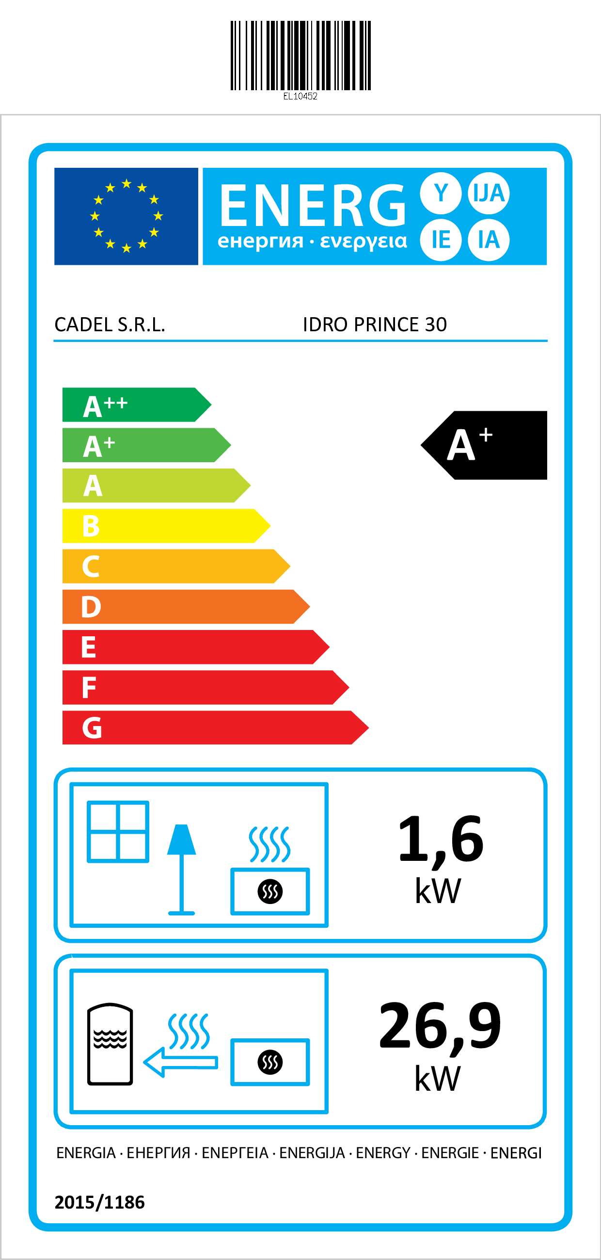 Kachle na pelety IDRO PRINCE 30 - energetický štítok